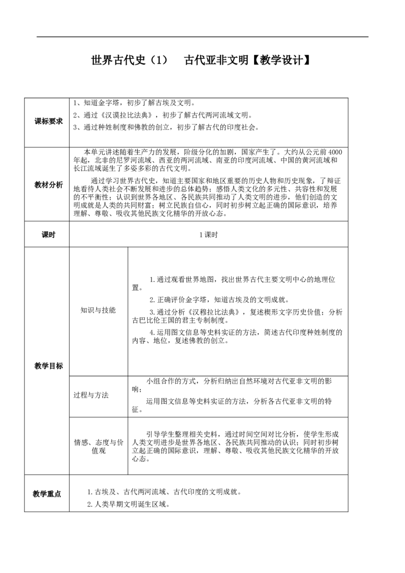 专题01古代亚非文明（教学设计）-2020年中考历史一轮复习学历案+课件+教学设计+测试+背诵清单（部编版）_8历史中考复习_2023年中考复习资料_一轮复习