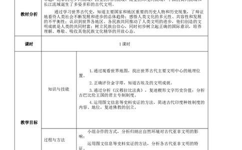 专题01古代亚非文明（教学设计）-2020年中考历史一轮复习学历案+课件+教学设计+测试+背诵清单（部编版）_8历史中考复习_2023年中考复习资料_一轮复习