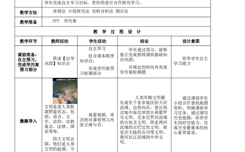 专题01古代亚非文明（教学设计）-2020年中考历史一轮复习学历案+课件+教学设计+测试+背诵清单（部编版）_8历史中考复习_2023年中考复习资料_一轮复习