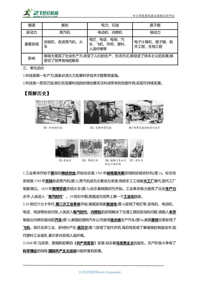 29第二十九单元工业革命和国际共产主义运动的兴起(第20、21课九下第5、6课)中考历史总复习讲练学案（含解析）_8历史中考复习_2023年中考复习资料_专项复习