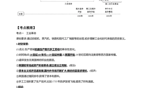 29第二十九单元工业革命和国际共产主义运动的兴起(第20、21课九下第5、6课)中考历史总复习讲练学案（含解析）_8历史中考复习_2023年中考复习资料_专项复习