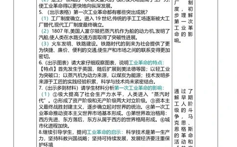 28工业革命和国际共产主义运动兴起（教案）_8历史中考复习_2026年中考复习（更新中）_2026中考历史一轮复习课件+教案+单元测试卷_教案