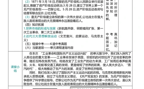 28工业革命和国际共产主义运动兴起（教案）_8历史中考复习_2026年中考复习（更新中）_2026中考历史一轮复习课件+教案+单元测试卷_教案