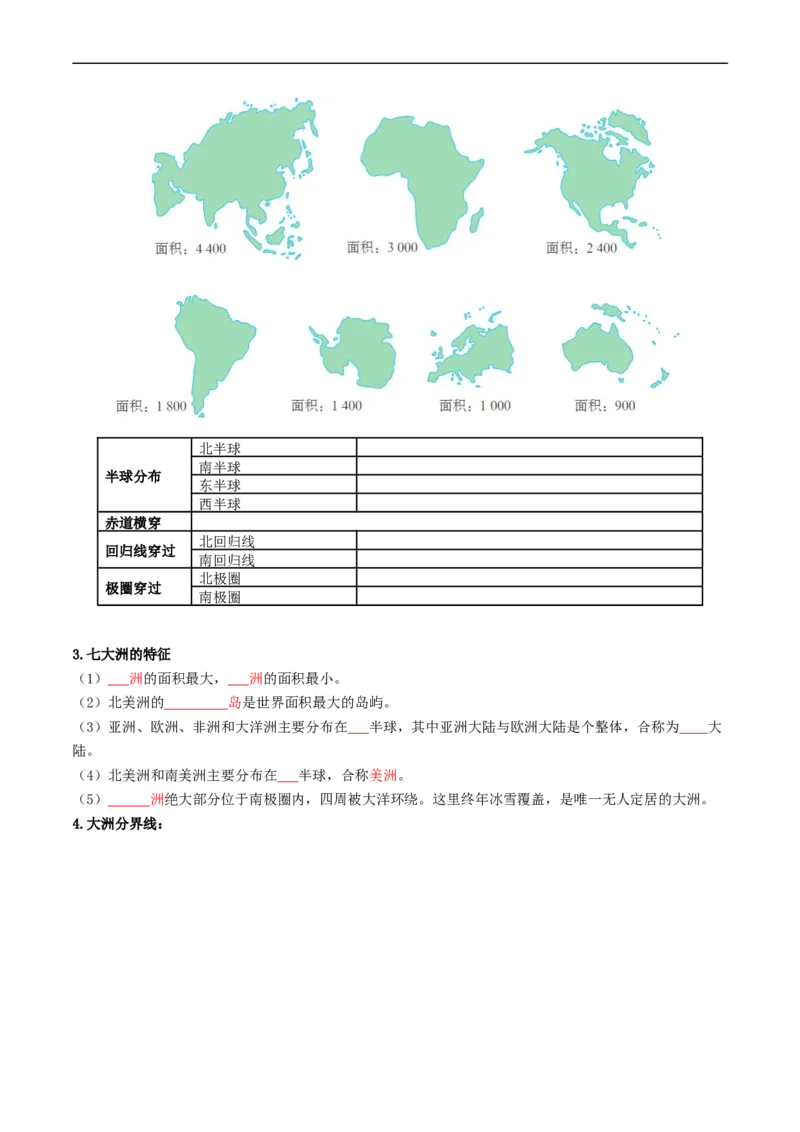 专题04陆地和海洋（背记帮）-备战2024年中考地理一轮复习考点帮（全国通用）（挖空版）_7地理中考复习_2024年中考复习资料_一轮复习资料_配套背记资料（挖空版）