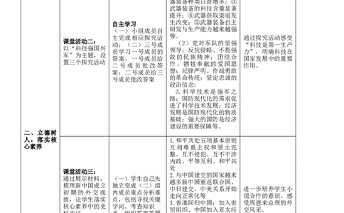 专题05国防建设与外交成就（教学设计）-2020年中考历史一轮复习学历案+课件+教学设计+测试+背诵清单（部编版）_8历史中考复习_2023年中考复习资料_一轮复习
