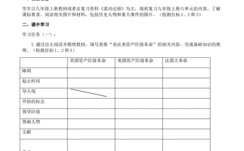 专题02资本主义制度的初步确立（学历案）-2020年中考历史一轮复习学历案+课件+教学设计+测试+背诵清单（部编版）_8历史中考复习_2023年中考复习资料_一轮复习