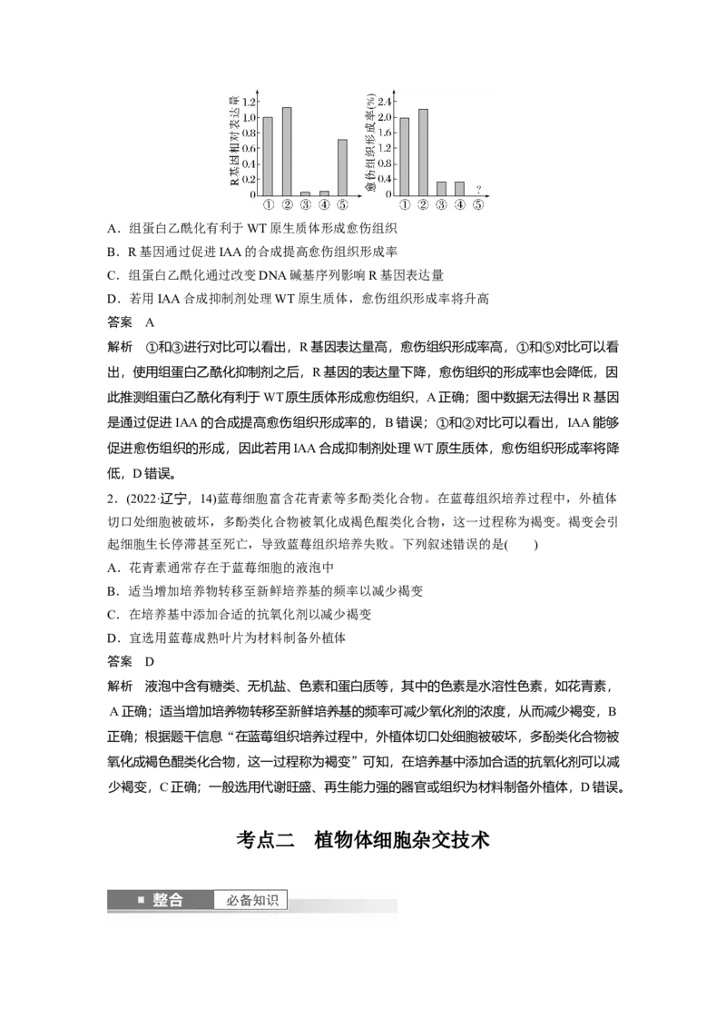 第十单元　第58课时　植物细胞工程_2025年新高考资料_一轮复习_2025大一轮复习讲义+课件（完结）_2025大一轮复习讲义生物教师用书Word版文档整书_配套Word版文档第七~十单元