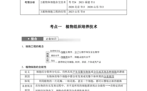 第十单元　第58课时　植物细胞工程_2025年新高考资料_一轮复习_2025大一轮复习讲义+课件（完结）_2025大一轮复习讲义生物教师用书Word版文档整书_配套Word版文档第七~十单元