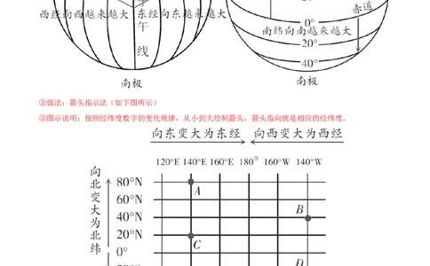 专题01经纬网图-备战2024年中考地理识图速记手册与变式演练（全国通用）（解析版）_7地理中考复习_2024年中考复习资料_专项复习资料_答案解析版