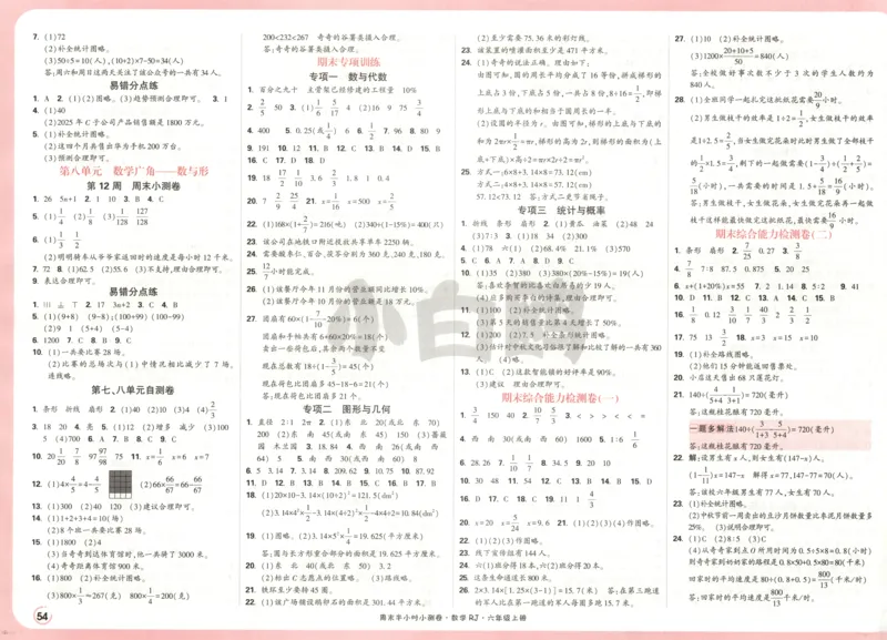 25秋《周末小测卷》6年级上册数学人教版答案_2026春季学期_周末预测小卷_2026《一本&bull;周末小测卷》（1-6年级下）（数学）（人教版）_赠送：2026小白鸥周末小测卷数学1-6年级上册