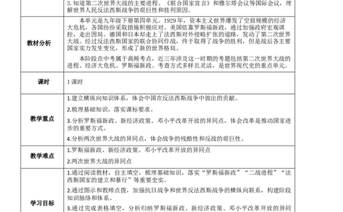 专题02经济危机和第二次世界大战（教学设计）-2020年中考历史一轮复习学历案+课件+教学设计+测试+背诵清单（部编版）_8历史中考复习_2023年中考复习资料_一轮复习