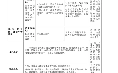 专题02经济危机和第二次世界大战（教学设计）-2020年中考历史一轮复习学历案+课件+教学设计+测试+背诵清单（部编版）_8历史中考复习_2023年中考复习资料_一轮复习