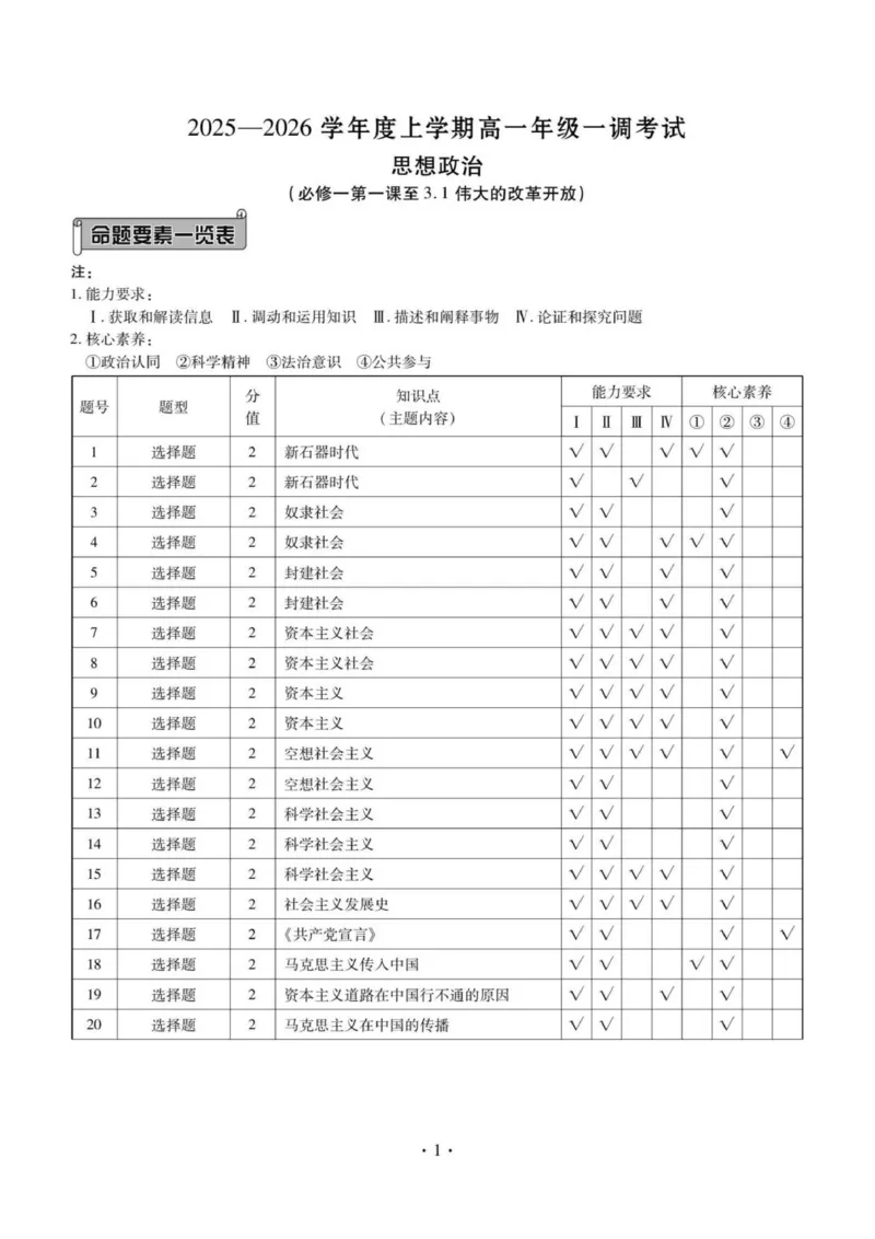 答案_2025年11月高一试卷_251109云南省多校2025-2026学年高一上学期10月月考_云南省多校2025-2026学年高一上学期10月月考政治试题（含解析）