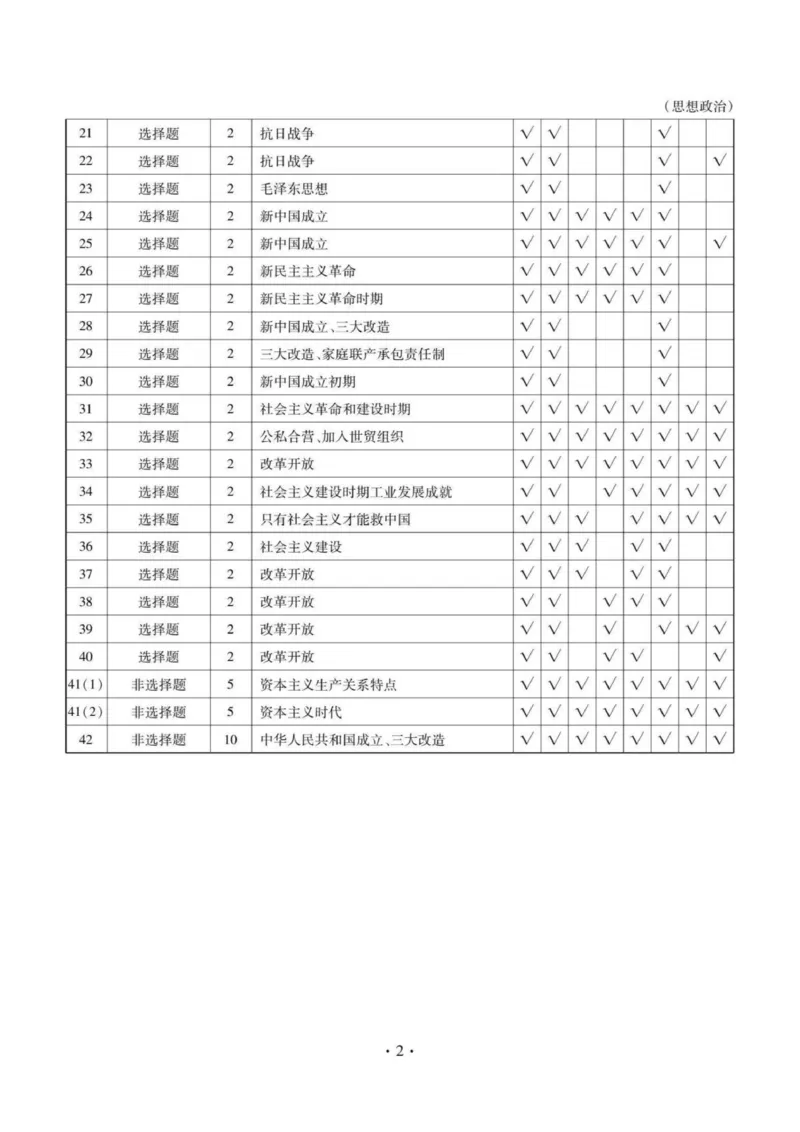 答案_2025年11月高一试卷_251109云南省多校2025-2026学年高一上学期10月月考_云南省多校2025-2026学年高一上学期10月月考政治试题（含解析）