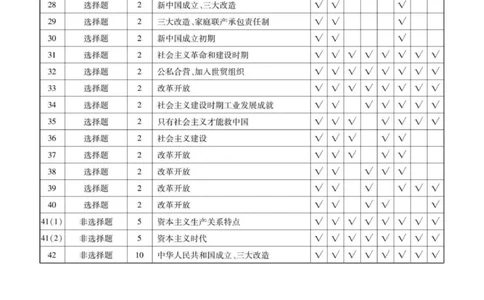 答案_2025年11月高一试卷_251109云南省多校2025-2026学年高一上学期10月月考_云南省多校2025-2026学年高一上学期10月月考政治试题（含解析）