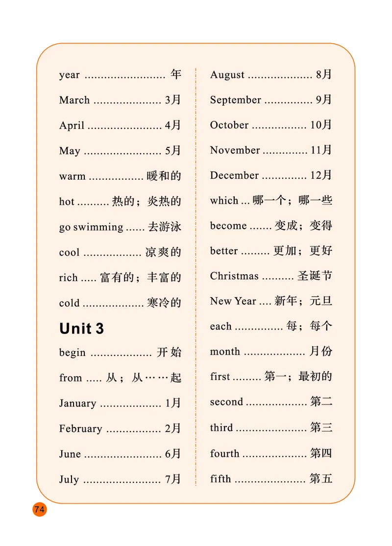 陕旅版英语五年级下册课本_电子课本_小学电子课本_03英语_新建文件夹_21陕旅版（陕西旅游出版社）