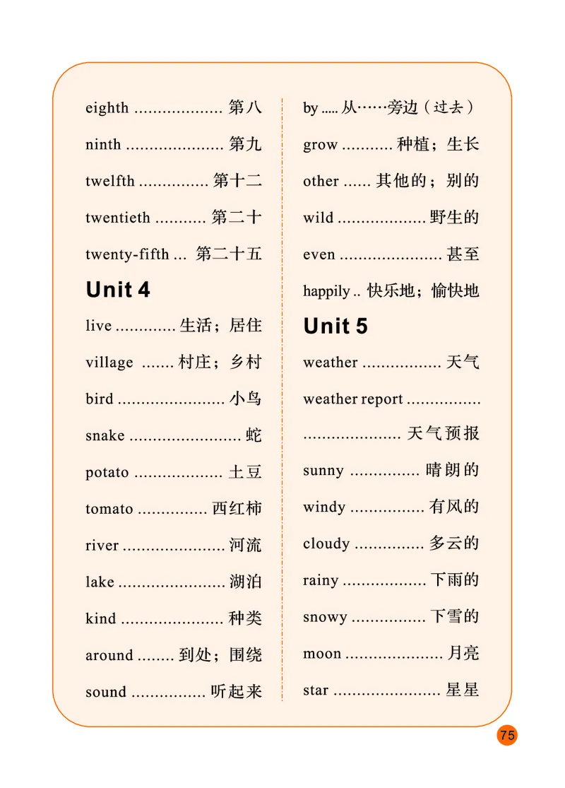 陕旅版英语五年级下册课本_电子课本_小学电子课本_03英语_新建文件夹_21陕旅版（陕西旅游出版社）