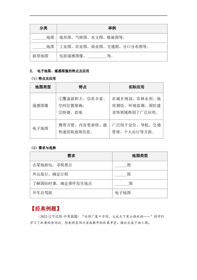 专题01地球和地球的运动（复习讲义）（原卷版）-2023年中考地理一轮复习讲练测_7地理中考复习_2023年中考复习资料_一轮复习_2023年中考地理一轮复习讲练测