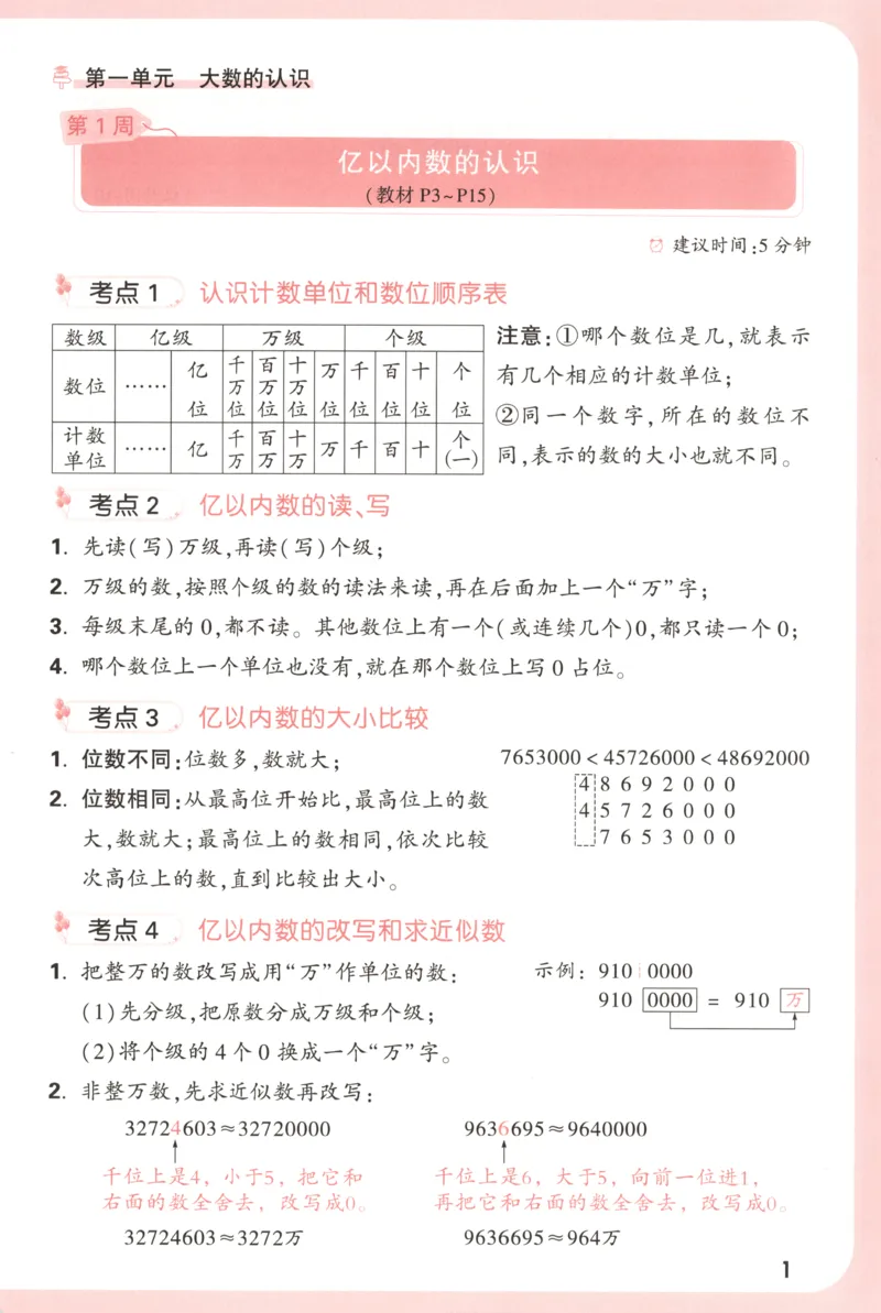 25秋《周末小测卷》4年级上册数学人教版周末复习清单_2026春季学期_周末预测小卷_2026《一本&bull;周末小测卷》（1-6年级下）（数学）（人教版）_小白鸥周末小测卷数学4年级上册