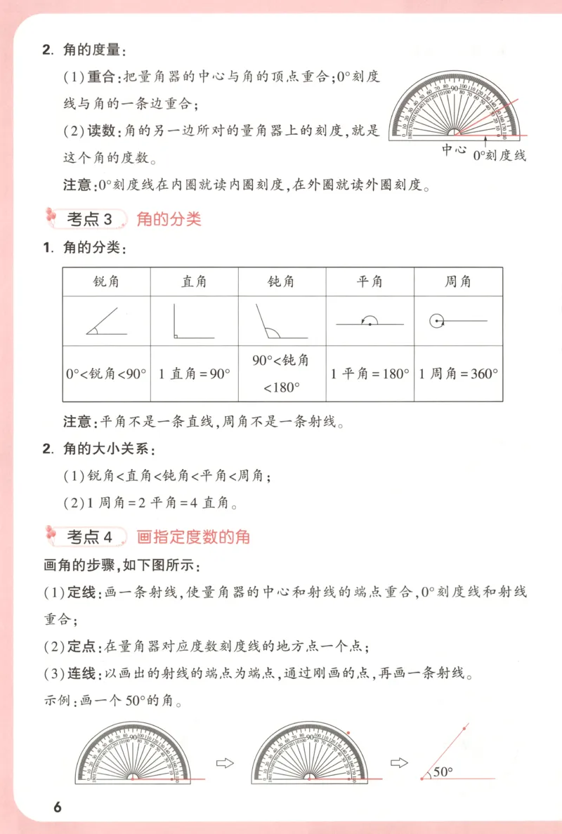 25秋《周末小测卷》4年级上册数学人教版周末复习清单_2026春季学期_周末预测小卷_2026《一本&bull;周末小测卷》（1-6年级下）（数学）（人教版）_小白鸥周末小测卷数学4年级上册