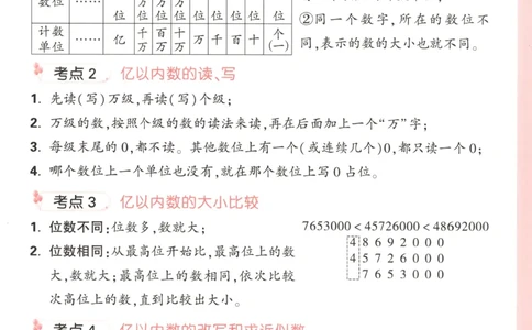 25秋《周末小测卷》4年级上册数学人教版周末复习清单_2026春季学期_周末预测小卷_2026《一本&bull;周末小测卷》（1-6年级下）（数学）（人教版）_小白鸥周末小测卷数学4年级上册