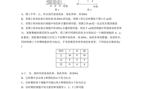 第四单元课时练21减数分裂和受精作用_2025年新高考资料_一轮复习_2025大一轮复习讲义+课件（完结）_2025大一轮复习讲义生物学生用书Word版文档整书_2025一轮复习73练