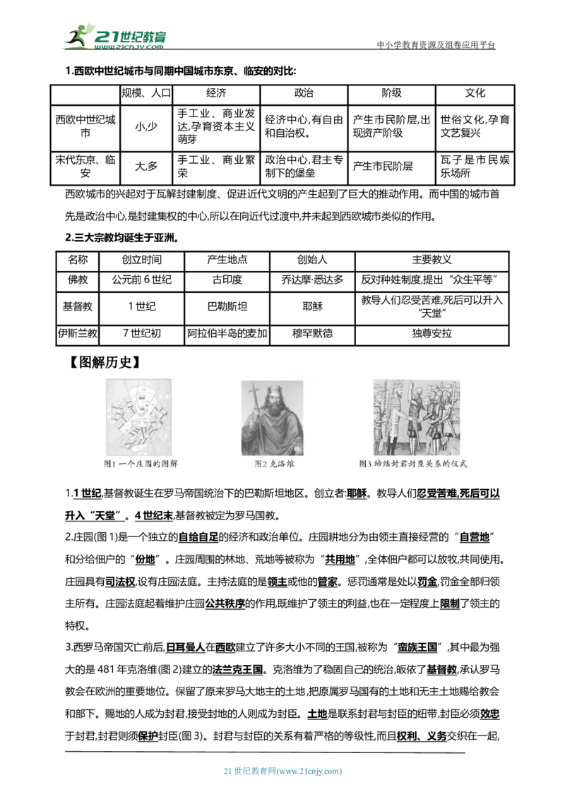 26第二十六单元封建时代的欧洲和亚洲国家(第7-12课)中考历史总复习讲练学案（含解析）_8历史中考复习_2023年中考复习资料_专项复习_备考2023中考历史总复习讲练学案（含解析）