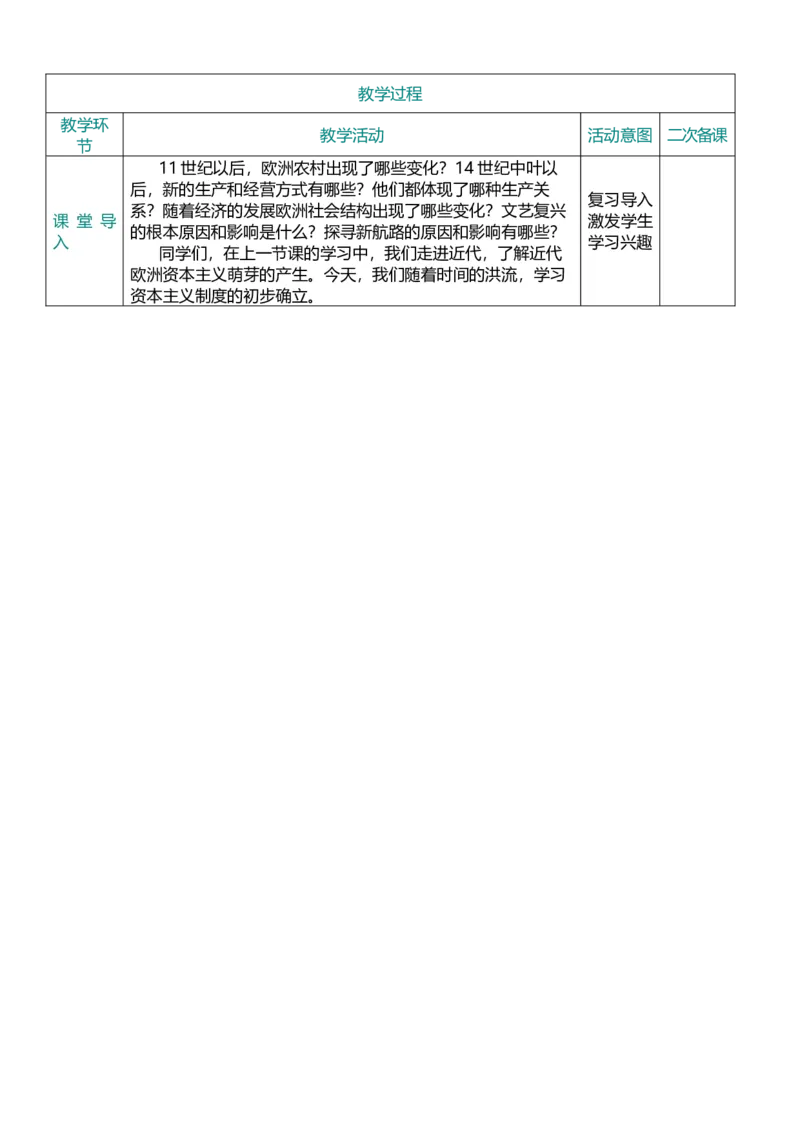 27资本主义制度的初步确立（教案）_8历史中考复习_2026年中考复习（更新中）_2026中考历史一轮复习课件+教案+单元测试卷_教案