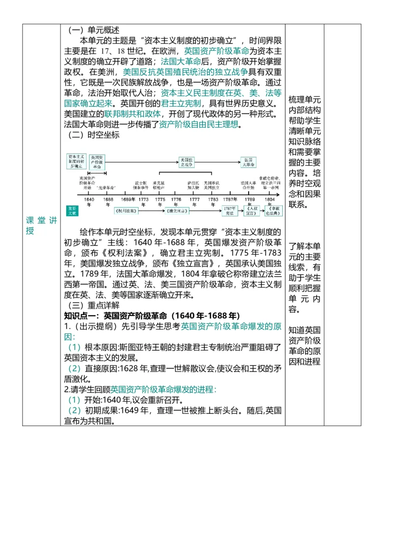 27资本主义制度的初步确立（教案）_8历史中考复习_2026年中考复习（更新中）_2026中考历史一轮复习课件+教案+单元测试卷_教案