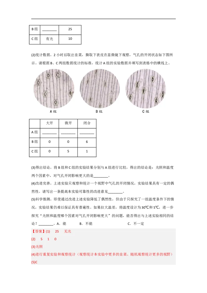 专题04绿色植物的生活需要水和无机盐-备战2023年中考生物核心考点梳理与必背_6生物中考复习_2023年中考复习资料_专项复习_备战2023年中考生物核心考点梳理与必背