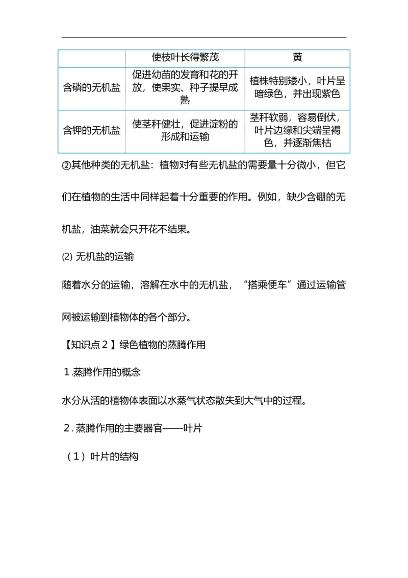 专题04绿色植物的生活需要水和无机盐-备战2023年中考生物核心考点梳理与必背_6生物中考复习_2023年中考复习资料_专项复习_备战2023年中考生物核心考点梳理与必背