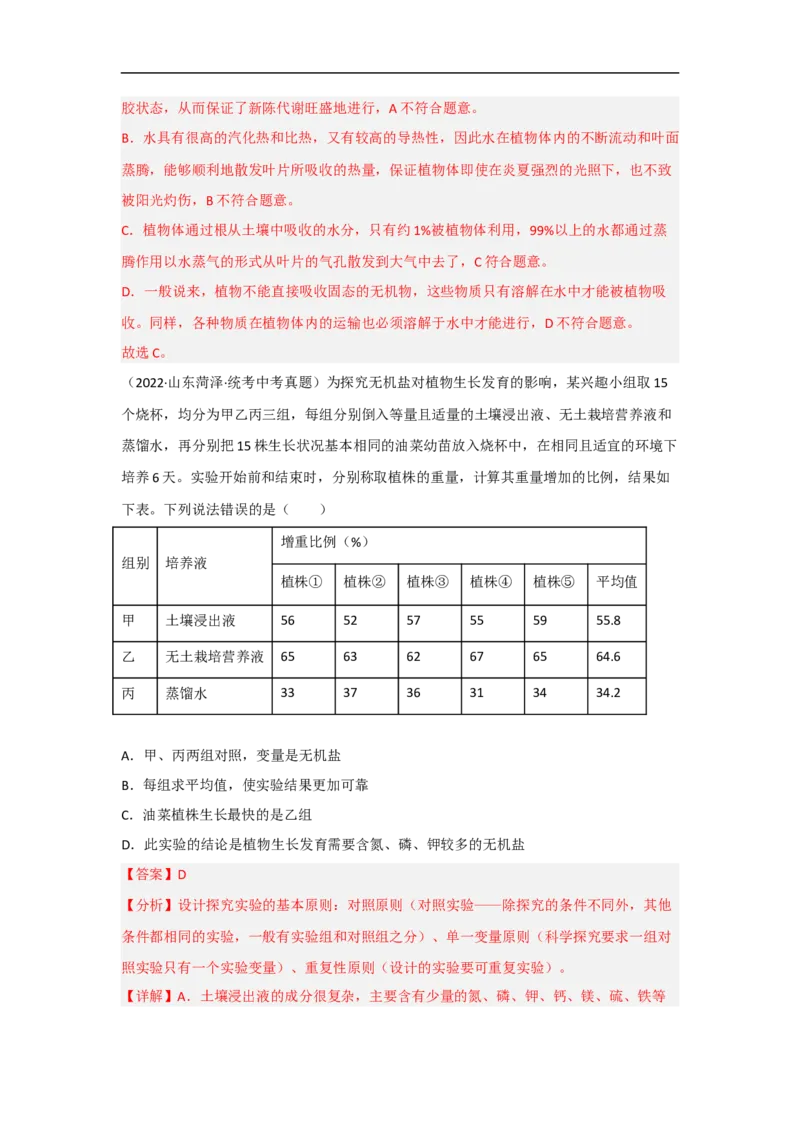 专题04绿色植物的生活需要水和无机盐-备战2023年中考生物核心考点梳理与必背_6生物中考复习_2023年中考复习资料_专项复习_备战2023年中考生物核心考点梳理与必背