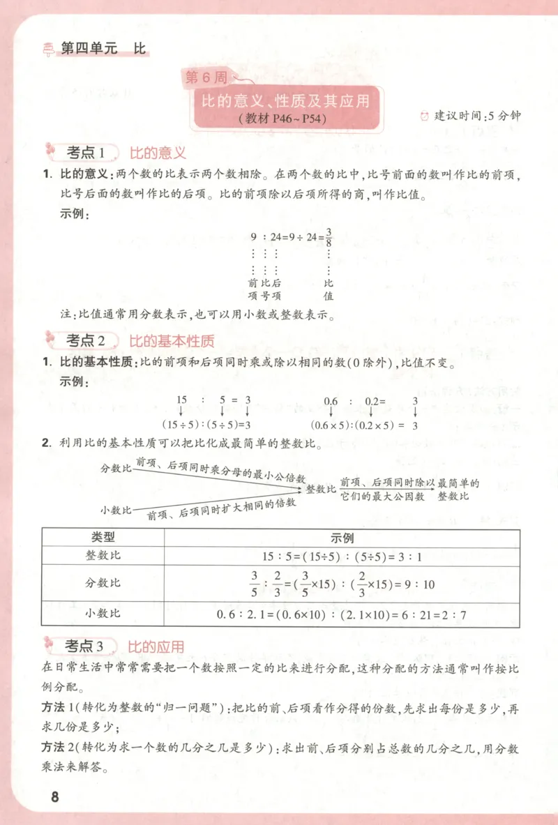 25秋《周末小测卷》6年级上册数学人教版周末复习清单_2026春季学期_周末预测小卷_2026《一本&bull;周末小测卷》（1-6年级下）（数学）（人教版）_小白鸥周末小测卷数学6年级上册