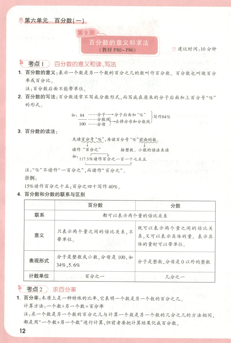 25秋《周末小测卷》6年级上册数学人教版周末复习清单_2026春季学期_周末预测小卷_2026《一本&bull;周末小测卷》（1-6年级下）（数学）（人教版）_小白鸥周末小测卷数学6年级上册
