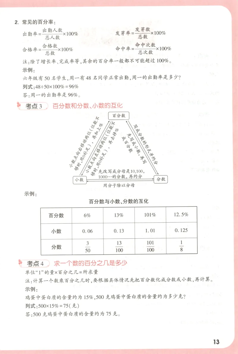 25秋《周末小测卷》6年级上册数学人教版周末复习清单_2026春季学期_周末预测小卷_2026《一本&bull;周末小测卷》（1-6年级下）（数学）（人教版）_小白鸥周末小测卷数学6年级上册
