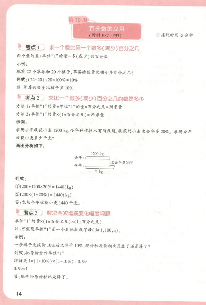 25秋《周末小测卷》6年级上册数学人教版周末复习清单_2026春季学期_周末预测小卷_2026《一本&bull;周末小测卷》（1-6年级下）（数学）（人教版）_小白鸥周末小测卷数学6年级上册