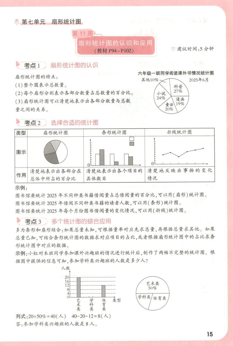 25秋《周末小测卷》6年级上册数学人教版周末复习清单_2026春季学期_周末预测小卷_2026《一本&bull;周末小测卷》（1-6年级下）（数学）（人教版）_小白鸥周末小测卷数学6年级上册