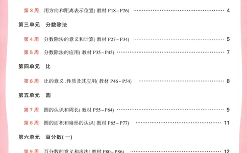 25秋《周末小测卷》6年级上册数学人教版周末复习清单_2026春季学期_周末预测小卷_2026《一本&bull;周末小测卷》（1-6年级下）（数学）（人教版）_小白鸥周末小测卷数学6年级上册