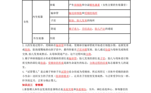专题04生物圈中的人（一）背诵清单+跟踪训练（教师版）_6生物中考复习_2023年中考复习资料_一轮复习_2023年中考生物一轮大单元复习过过过（全国通用）