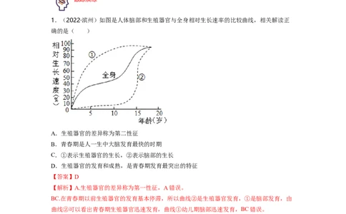 专题04生物圈中的人（一）背诵清单+跟踪训练（教师版）_6生物中考复习_2023年中考复习资料_一轮复习_2023年中考生物一轮大单元复习过过过（全国通用）