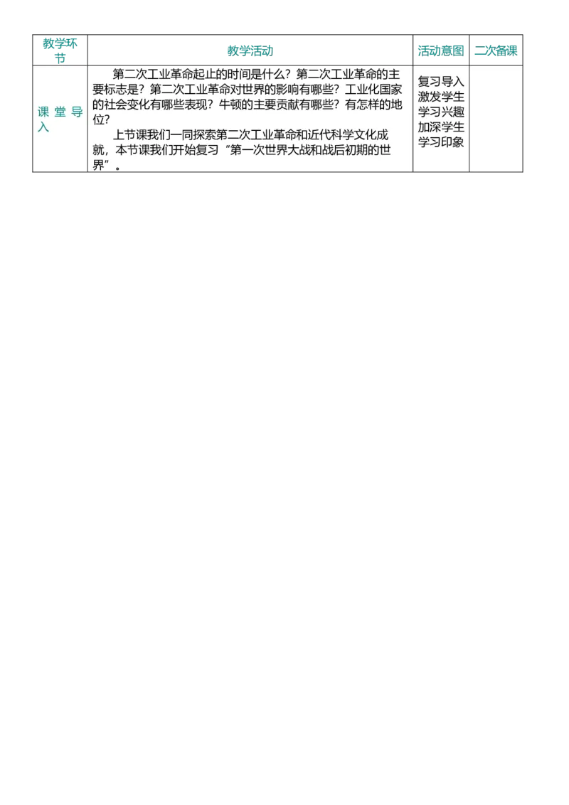 31第一次世界大战和战后初期的世界（教案）_8历史中考复习_2026年中考复习（更新中）_2026中考历史一轮复习课件+教案+单元测试卷_教案