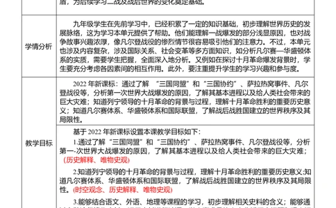 31第一次世界大战和战后初期的世界（教案）_8历史中考复习_2026年中考复习（更新中）_2026中考历史一轮复习课件+教案+单元测试卷_教案