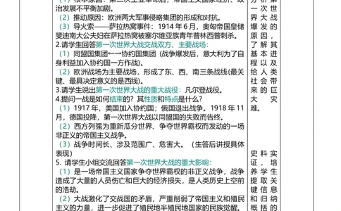 31第一次世界大战和战后初期的世界（教案）_8历史中考复习_2026年中考复习（更新中）_2026中考历史一轮复习课件+教案+单元测试卷_教案