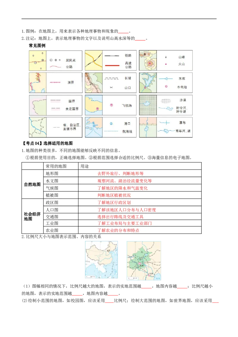 专题03地图和地形图（背记帮）-备战2024年中考地理一轮复习考点帮（全国通用）（挖空版）_7地理中考复习_2024年中考复习资料_一轮复习资料_配套背记资料（挖空版）