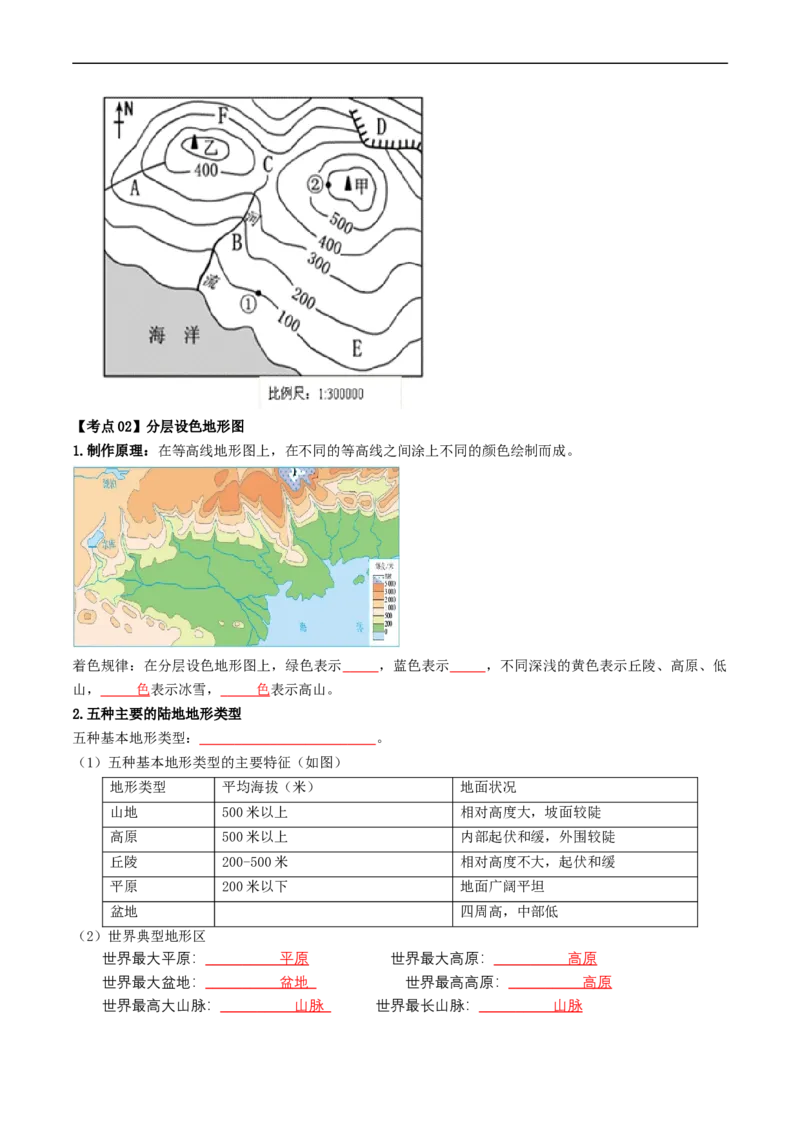 专题03地图和地形图（背记帮）-备战2024年中考地理一轮复习考点帮（全国通用）（挖空版）_7地理中考复习_2024年中考复习资料_一轮复习资料_配套背记资料（挖空版）