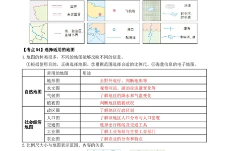 专题03地图和地形图（背记帮）-备战2024年中考地理一轮复习考点帮（全国通用）（挖空版）_7地理中考复习_2024年中考复习资料_一轮复习资料_配套背记资料（挖空版）
