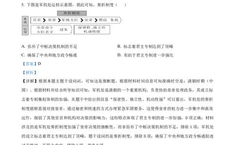 精品解析：云南省文山壮族苗族自治州文山市文山市第一中学2025-2026学年高一上学期12月月考历史试题（解析版）_2026年01月高一试卷