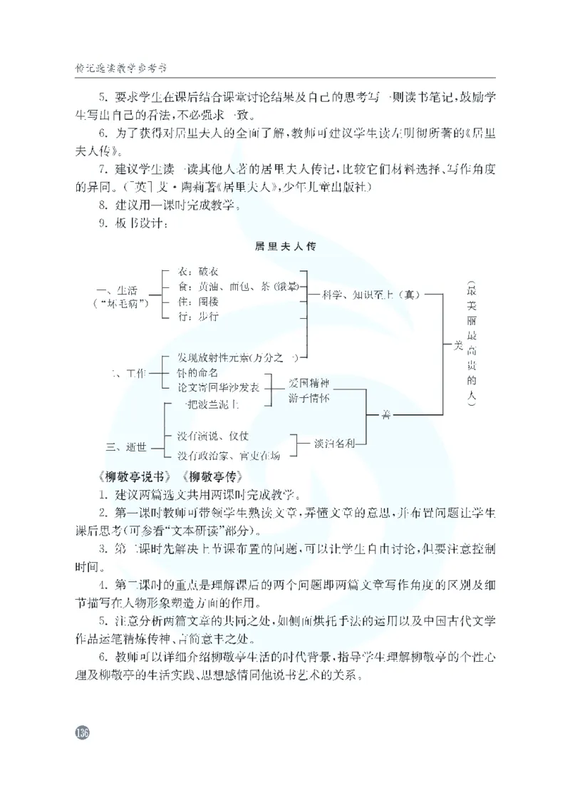 语文教参-选修-zhuanji_电子课本_高中教学用书_苏教版、译林版