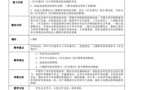 专题02近代化的早期探索与民族危机的加剧（教学设计）-2020年中考历史一轮复习学历案+课件+教学设计+测试+背诵清单（部编版）_8历史中考复习_2023年中考复习资料_一轮复习