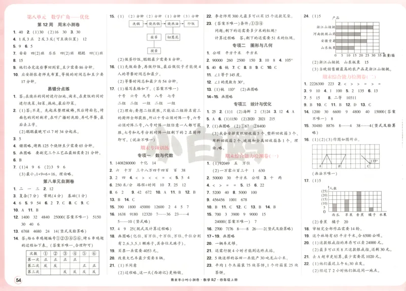 25秋《周末小测卷》4年级上册数学人教版答案_2026春季学期_周末预测小卷_2026《一本&bull;周末小测卷》（1-6年级下）（数学）（人教版）_赠送：2026小白鸥周末小测卷数学1-6年级上册
